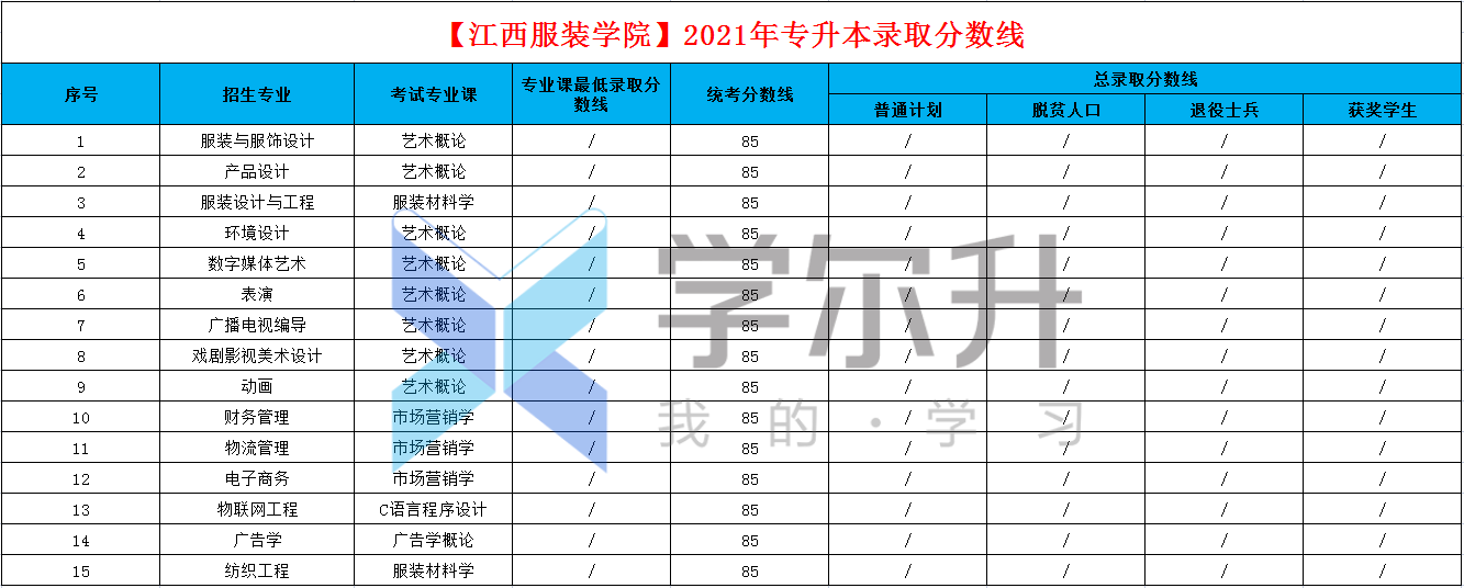 江西服装学院.png